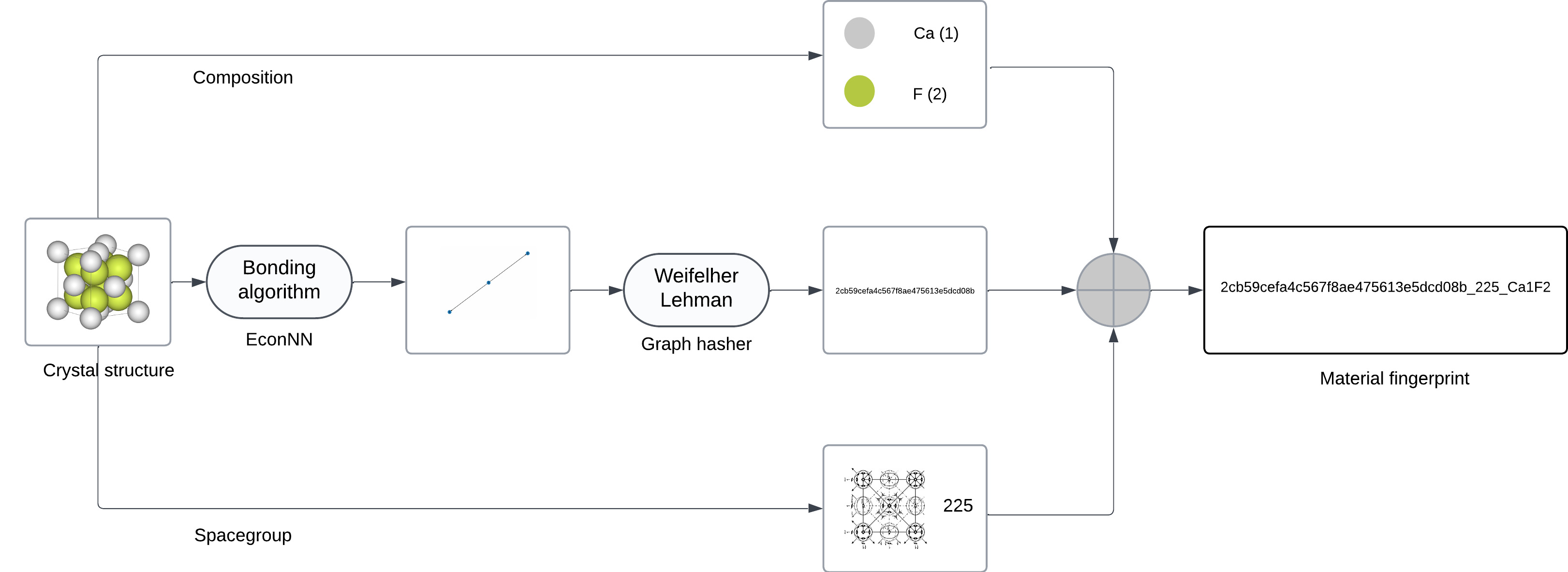 Hash Function.jpeg